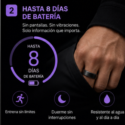 Oura Ring 4 – Anillo Inteligente de Salud y Bienestar | Seguimiento de Sueño, Estrés, Ritmo Cardíaco y Temperatura